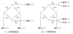 六线制称重传感器制造及使用中应当注意的问题